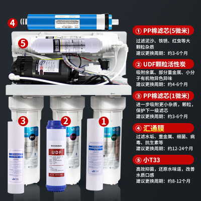 家用净水器厨下式100G反渗透厨房自来水五级过滤器直饮净水纯水机