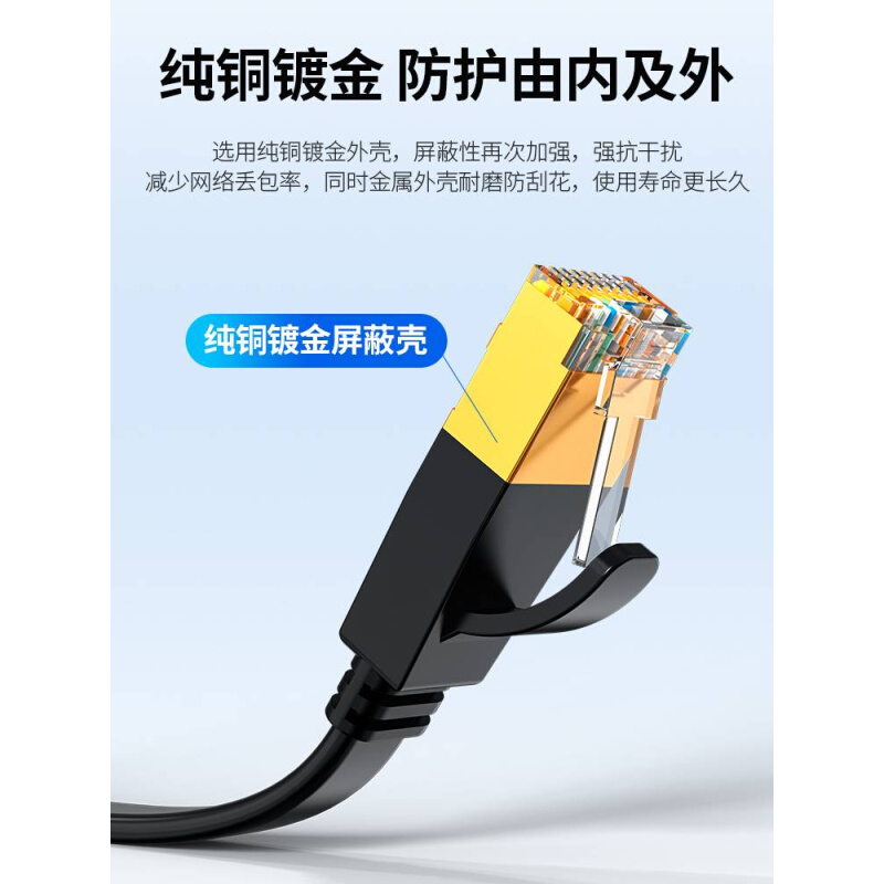 六类千兆扁线网线成品5超薄10纯铜芯15家用高速宽带网络超细20米m