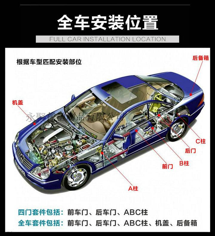 朗逸专用汽车全套四门隔音密封胶条专车专用一体合成硫化包头