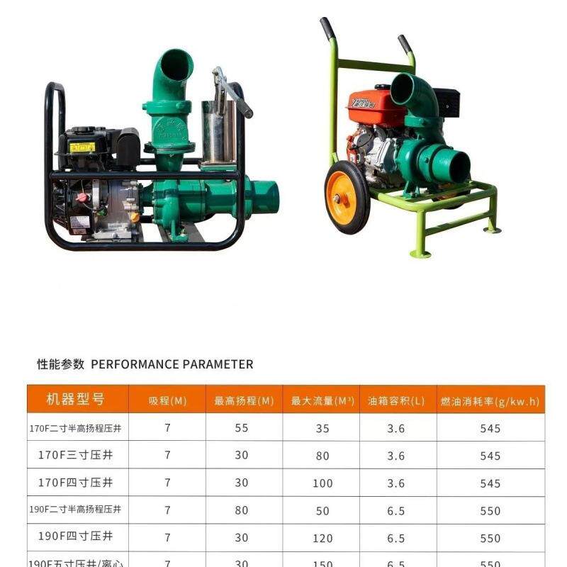 常州常燕柴油压井泵农用灌溉水泵抽水机挖藕喷灌滴灌一体机
