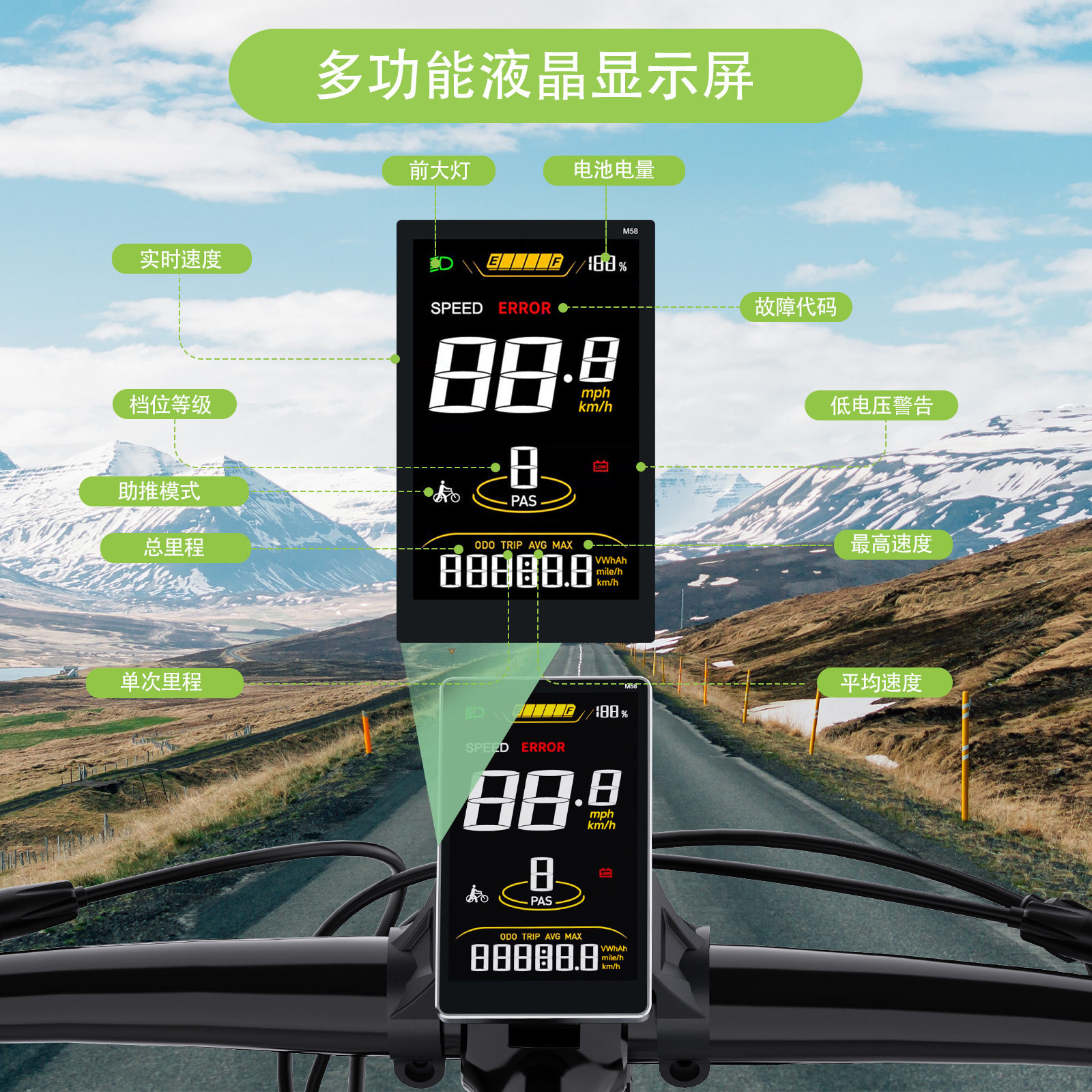 八方同盛M58仪表适配BBS中置