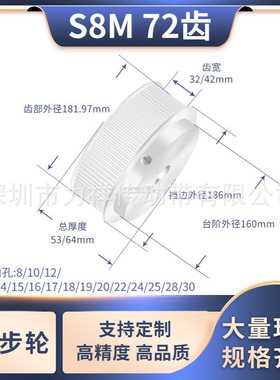 同步带轮S8M72齿宽32/42内孔14 15 16 17 18 1920齿形带同步轮S8M