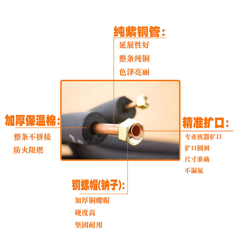 匹紫铜连加厚管 加长.管子通用铜管5p2p3p1成品1接管空调空调铜管