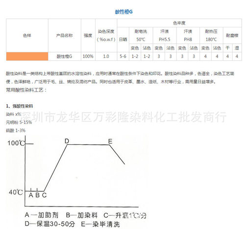 酸性橙G  CAS 1936-96-5 C.I.酸性橙10  ACID ORANGE 10