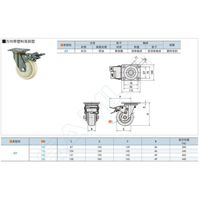 。SAMLO上隆 JED-100/125/150/200 脚轮-万向带塑料双刹型