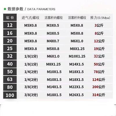 。SDA50X100X5X10X20X25X30X35X40X45X55X60X65X70X75X80X85X90-S