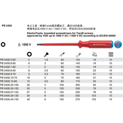 。瑞士PB Swiss Tools PB 5400 电工绝缘星形螺丝刀系列