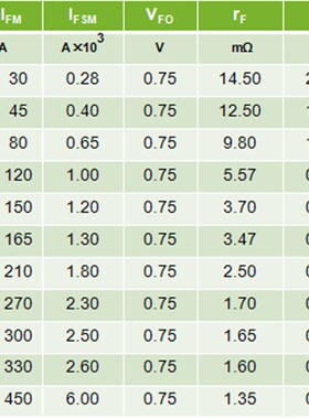 极速小体积防反二极管5A 10A 20A 2y5A 40A 50A 60A 100A MD40A防
