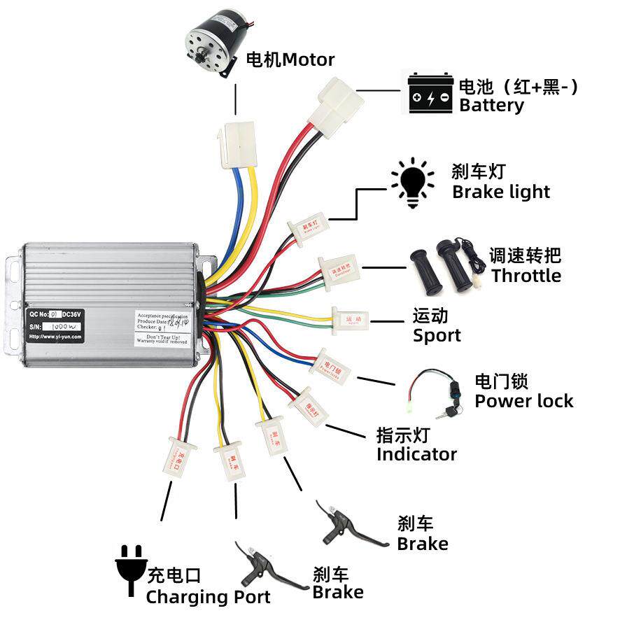 1000W36V48V直流有刷控制器