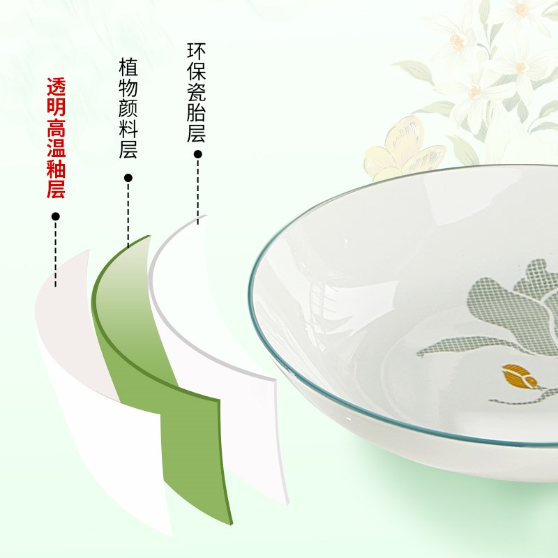 加厚陶瓷盘子菜盘家用2025年新款釉下彩L餐具饭碗吃菜盘圆盘碟套