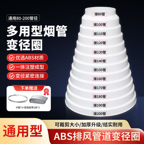 加厚ABS材质，灵活裁剪