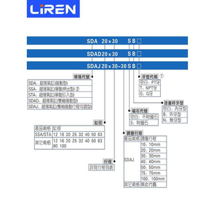 SDAD双5出薄型气缸20 63方X20X30X0SB型SDA加磁外牙