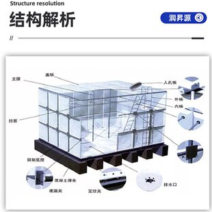 方形不锈钢水箱生活养殖组合保温水箱拼 不锈钢消防水箱 装 焊接式