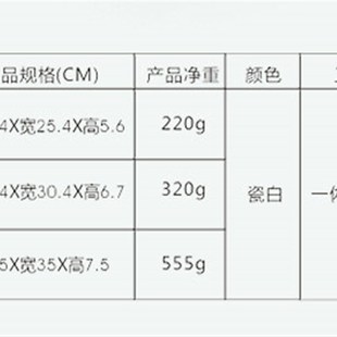 耐高温大号密胺大碗水煮肉片酸菜鱼汤粉仿瓷美耐皿饭碗汤盆荷叶碗