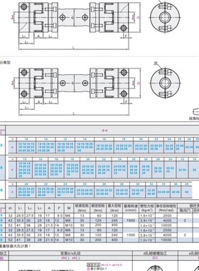 DFG21 DFG31-D80-d20 d22 d24 d25 d26 d28-e20 22 24 25 26 28-L