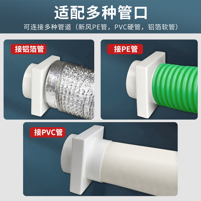抽风机过滤网排气扇新风系统管道空气过滤器防蚊虫通风Z过滤净化