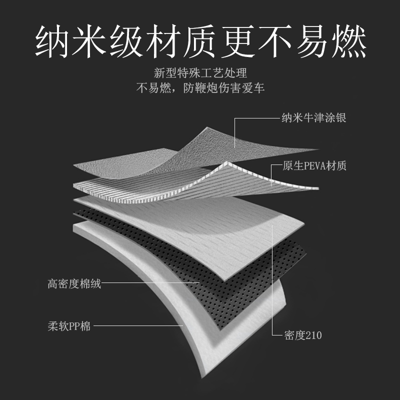 汽车车衣车罩f防晒防雨隔热防雪霜全罩车套牛津布通用冬季保暖加