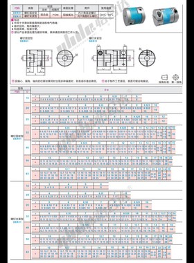 DER01 DER11-D32-d6 d7 d8 d9 d10 11 12 12.7-e12.7 13 14 15 16