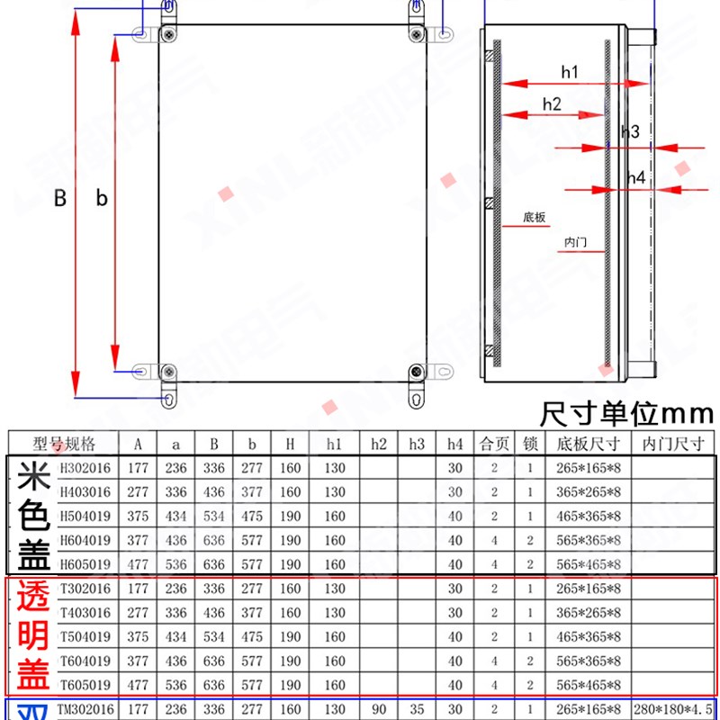 ABS防水配电箱k阻燃防酸腐基业箱明装挂墙接线盒充电桩箱PC耐酸碱
