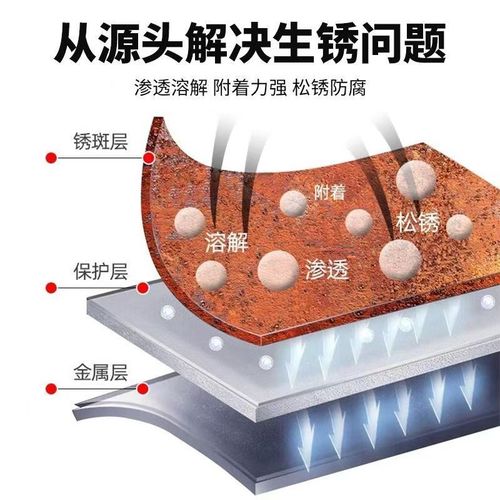百辉除锈剂多功能防锈润滑t剂螺栓螺丝松动剂车用金属门锁工具除
