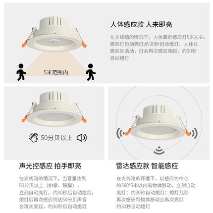 红外感应筒灯人体微波感应声光控LED筒灯走廊过道楼梯公共区感应