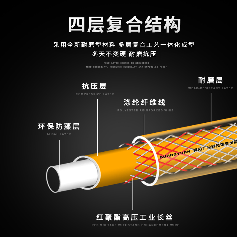PVC水管软管家用4分6分1寸防冻洗车塑料浇水管蛇皮管X牛筋管花园