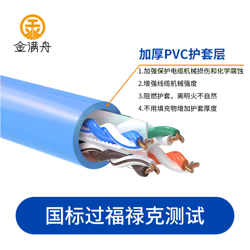国标超六类网线千兆CAT6e双屏蔽POE家用路由器电脑宽带监控网络线