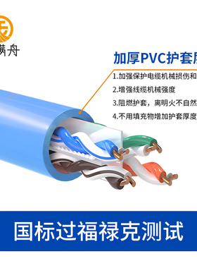 国标超六类网线千兆CAT6e双屏蔽POE家用路由器电脑宽带监控网络线