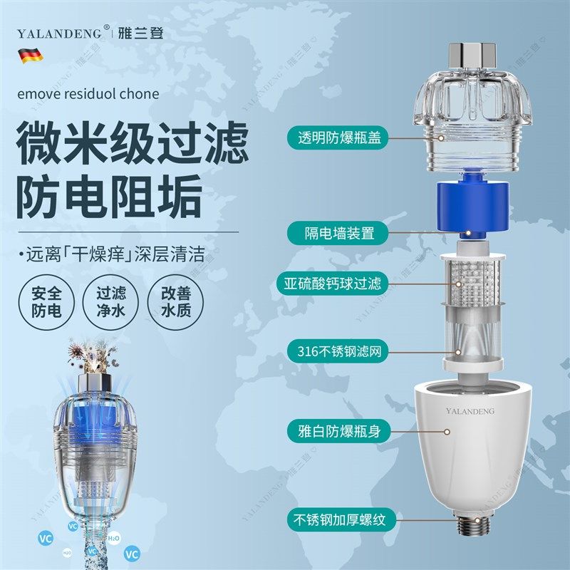 电热水器前置过滤器防电墙通用隔电墙防漏电过滤二合一净水阻垢器