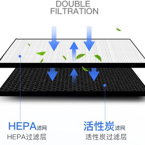 适配浦力适除湿机过滤网lN25/N50/X50滤芯HEPA除甲醛除PM2.5复合