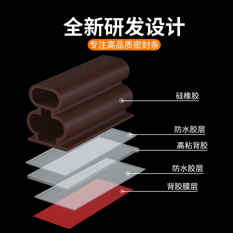 白钢门门缝d密封条隔音门贴防盗门防风门框防撞静音条入户门减震