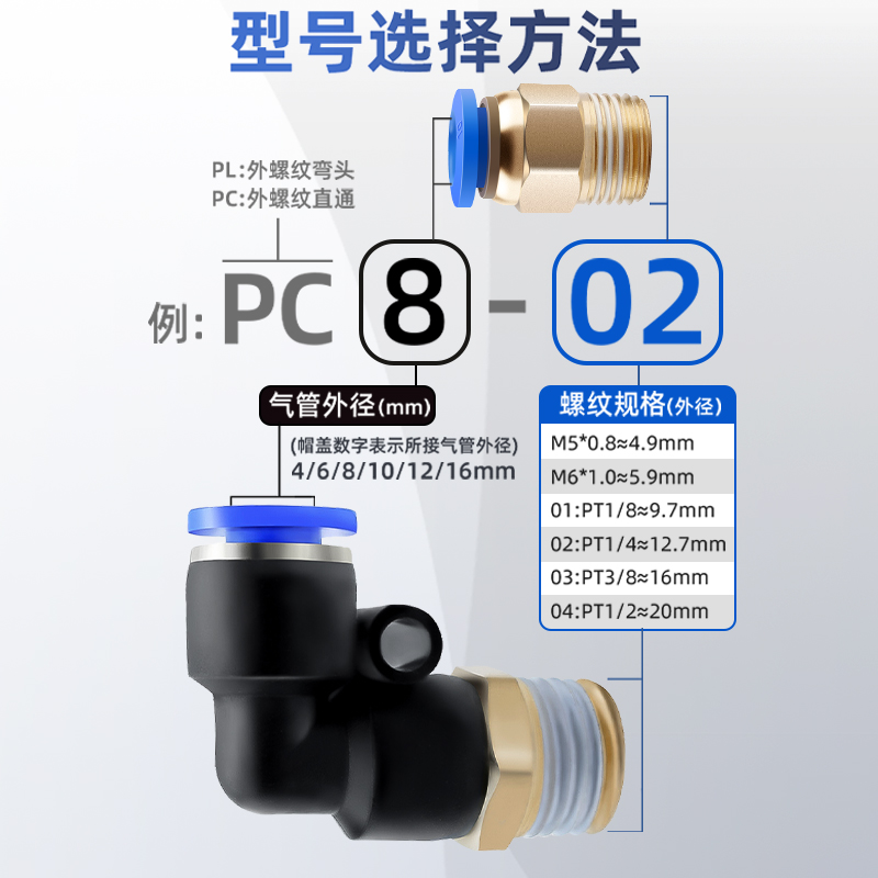 气动气管快速接头螺纹直m通快插PC弯头PL4/6/8/10/12-M5/01/02/03