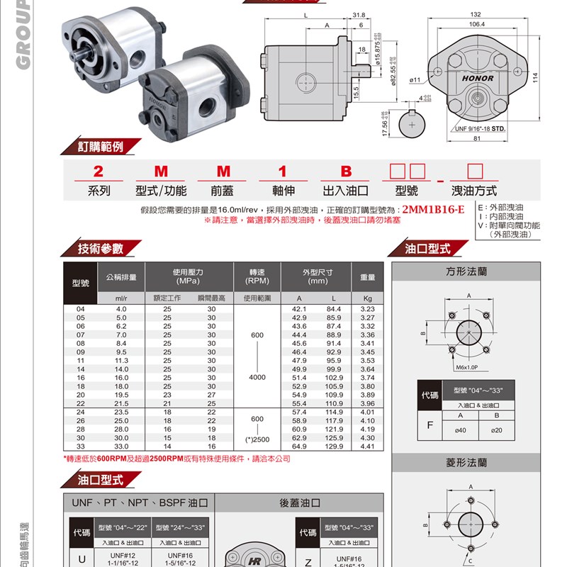 HONOR双向齿轮马达2MM1B05/06/08/09/11/14/16/20/26/28/30/33R