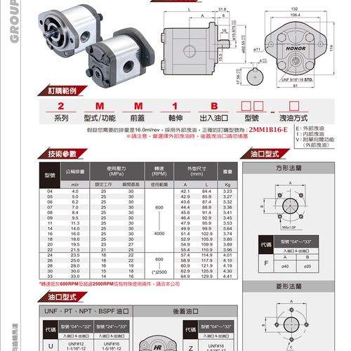 HONOR双向齿轮马达2MM1B05/06/08/09/11/14/16/20/26/28/30/33R