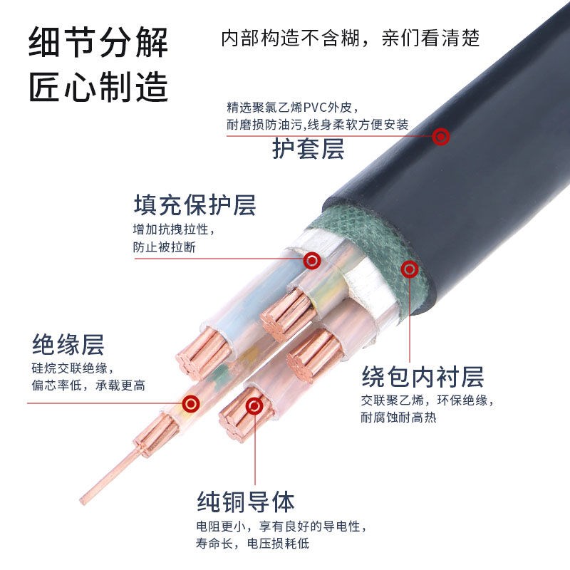 国标纯铜芯电缆线YJV4 5芯35 50 70 95 120 150平方X户外工程电缆