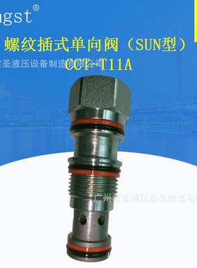 螺纹插式单向阀（SUN型）CCV-T11A/T2A/T17A/T19A