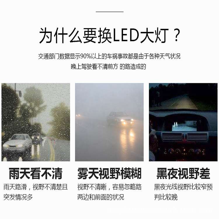 F6款多色温超亮聚光汽车led大灯h1 h7 h4h11汽车灯泡灯泡
