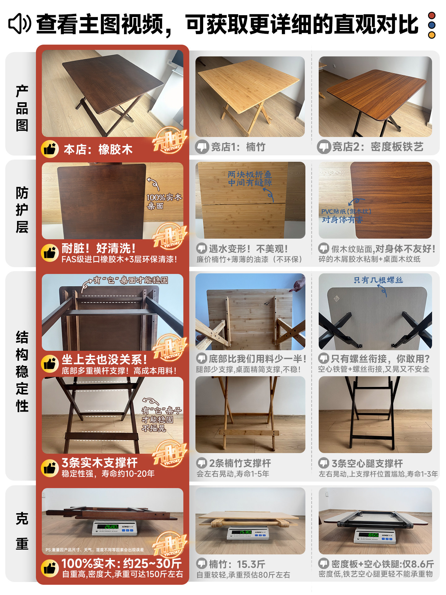 ?实木折叠桌子正方形吃饭桌餐桌家用小户型简易四方桌长方形便携