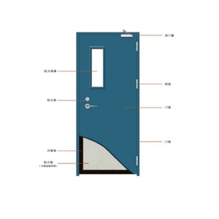 钢制门防火门防火门UL door fire