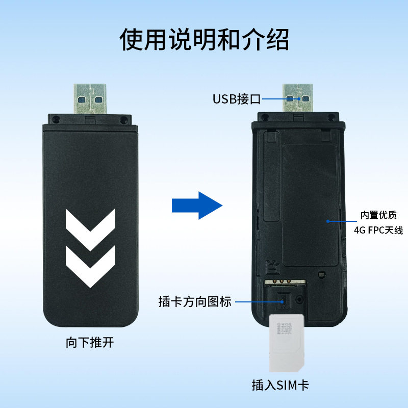 4G IOT USB Dongle工控机电脑4G Cat.1全网通无线网卡支持Win系统