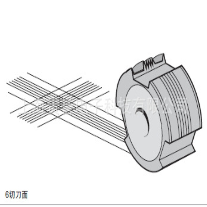 BYK划格器PE-5120配件 百格刀刀片 6面6齿1MM刀片5132划格刀片
