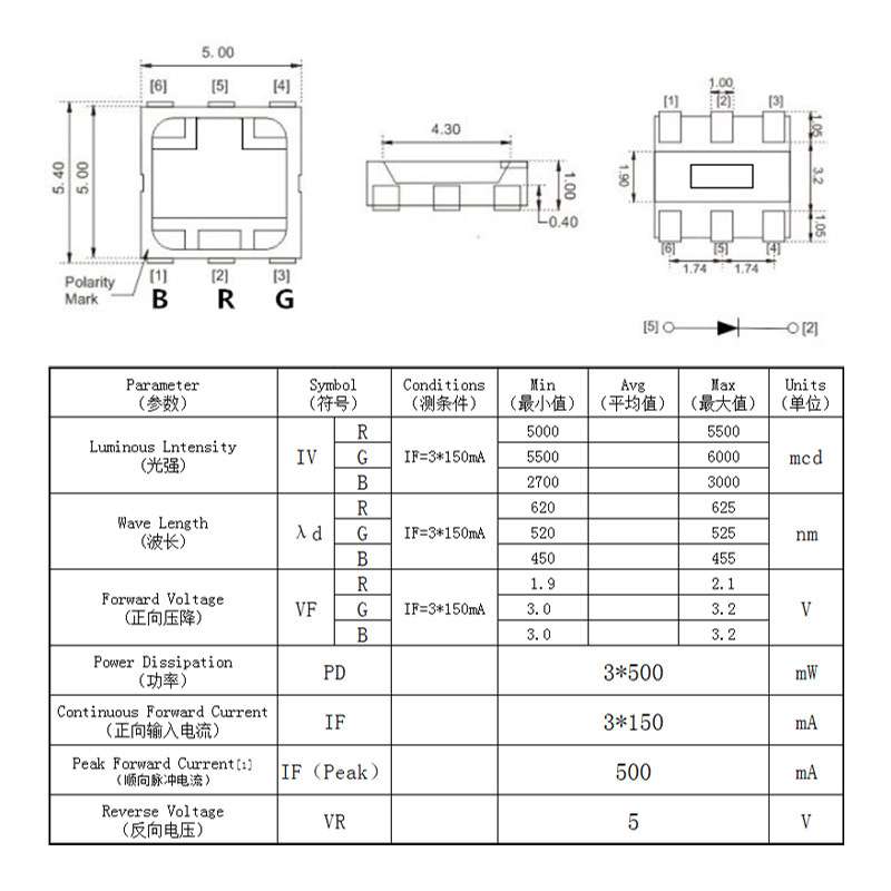 5050RGB1.5w三色红绿蓝0.5W灯珠5054RGB3W三合一LED贴片高亮节能