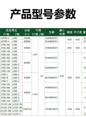 XYZ轴位移平台三轴手动微r调升降工作台光学移动滑台LD60/40/80/9