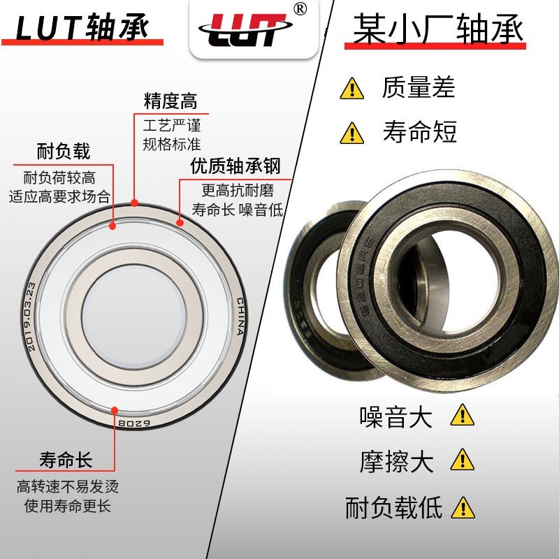 LUT6002-2RS ZZ深沟球轴承P5内径15mm外径32mm厚9mm高速