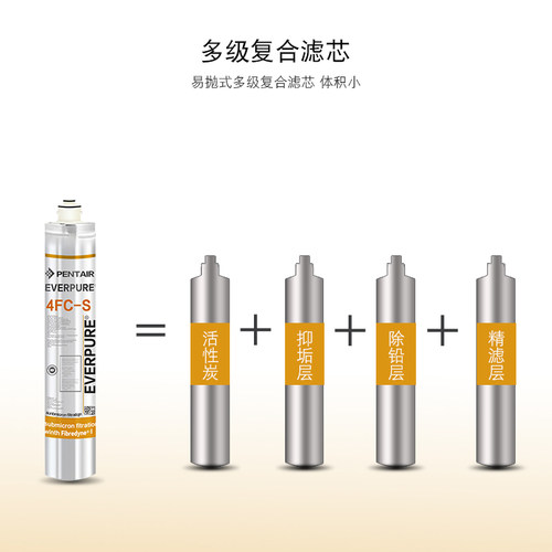 爱惠浦净水器滤芯MC2 H100 h104 EF-900P BH2 PBS400 4FC-S 7fc-s