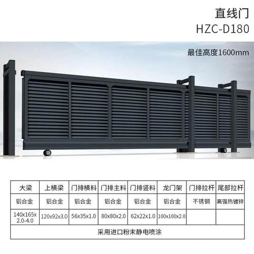 无轨电动直线门平移门段滑门自动悬浮门大气折叠庭院大门