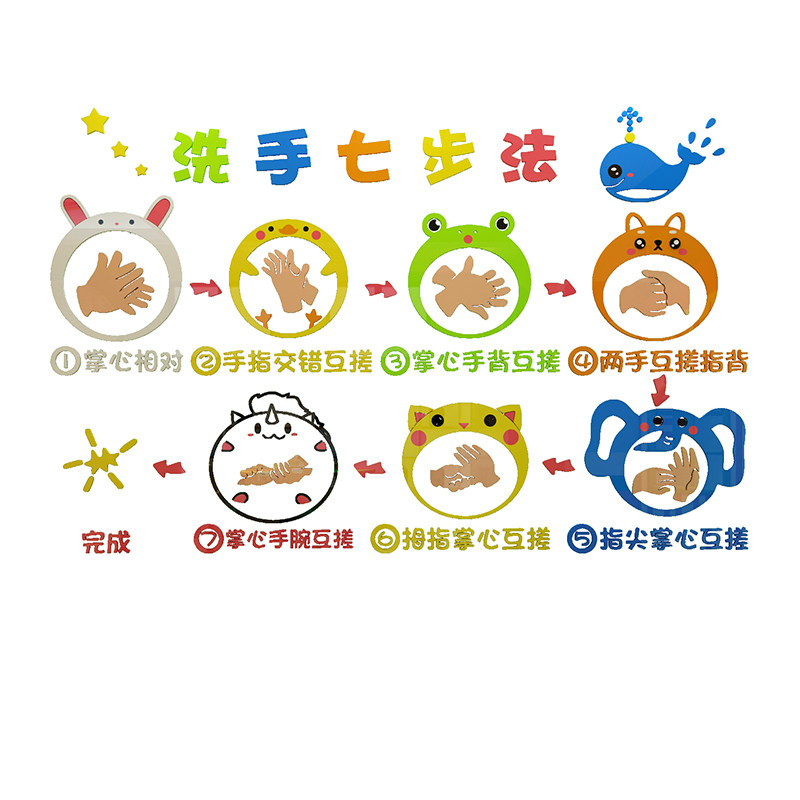 七步洗手法墙贴幼儿园墙面装饰厕所环创主题文化成品卫生间托管班