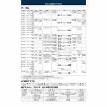 日本小野ONOSOKKI 信号线AA-8101 8107 8110 8801 8802 8803 8804