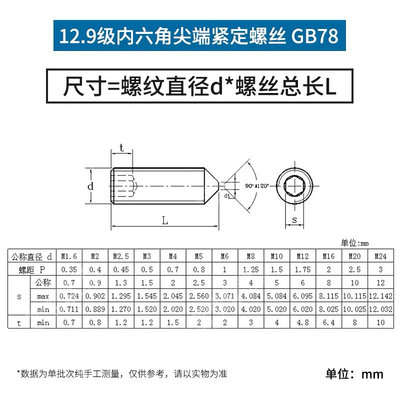 。M3M4M5M6M8M10M12 12.9级紧定螺丝机米无头螺丝顶丝紧定螺钉