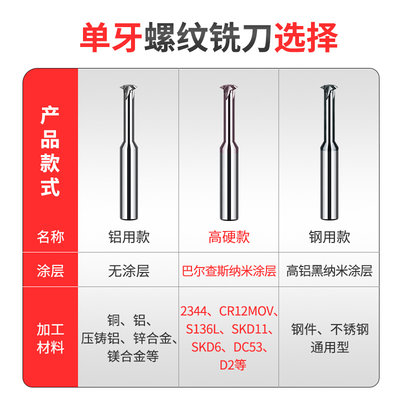 XJL单牙螺纹铣刀神器铣牙刀铝用合金钨钢铣刀M0.8M22钢用加硬铣刀